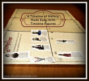 A timeline of history made easy with timeline figures EducationPossible
