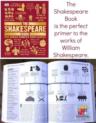 The Shakespeare Book - Education Possible