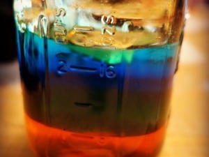 Density of Liquids Experiment
