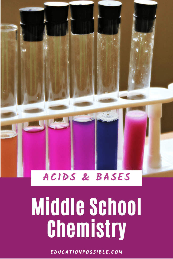 Line of test tubes halfway filled with colorful liquid sitting in a plastic holder. Purple rectangle below the image with white text reading Middle School Chemistry Acids & Bases.