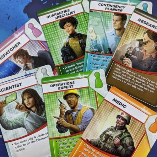 Role Cards in Pandemic Board Game