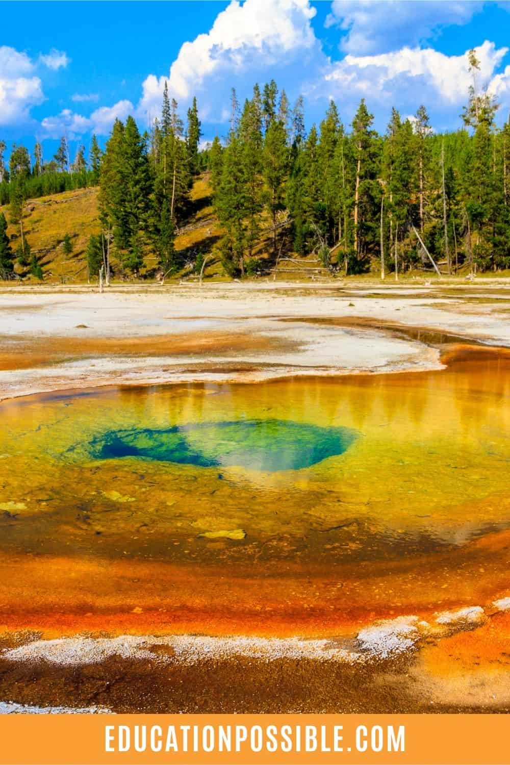 Chromatic pool in Yellowstone National Park