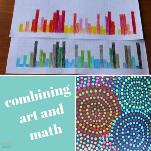 Collage of 2 images. Pi skyline art on graph paper and colorful dots placed in circles. Art to celebrate Pi Day.