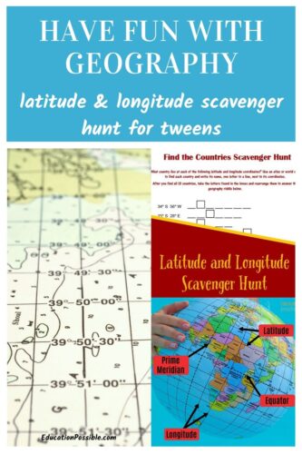 Three images for teaching kids latitude and longitude. Map coordinates, a map beach ball, and a scavenger hunt