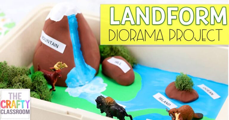Geography Projects for Middle School